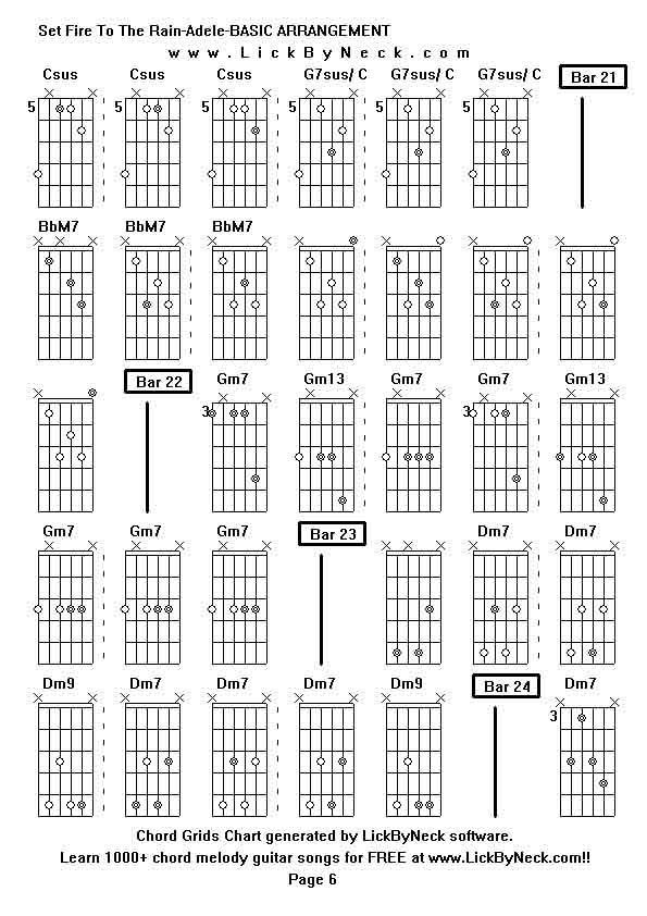 Chord Grids Chart of chord melody fingerstyle guitar song-Set Fire To The Rain-Adele-BASIC ARRANGEMENT,generated by LickByNeck software.